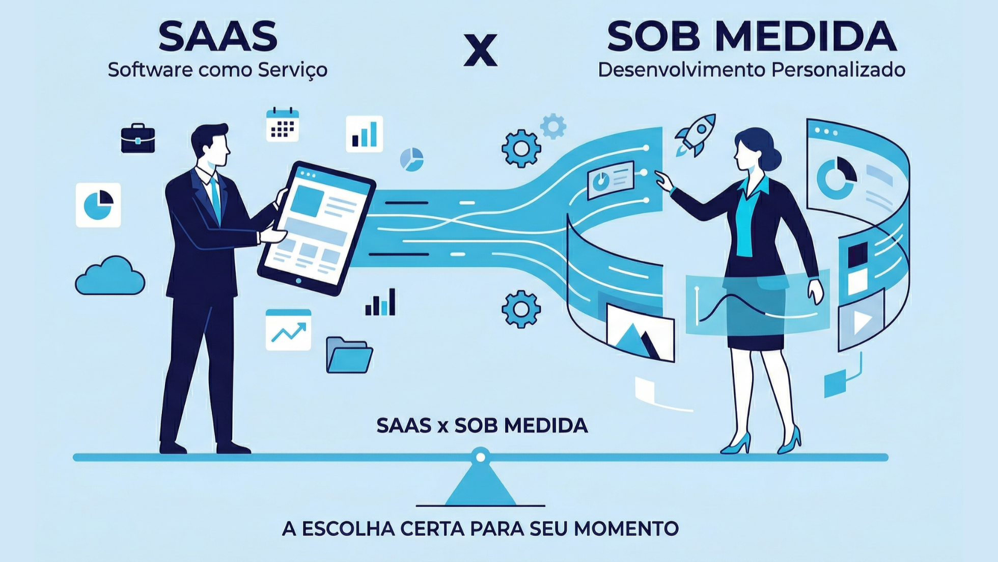 Comprar software pronto (SaaS) ou desenvolver sob medida? O guia definitivo de decisão para 2026.